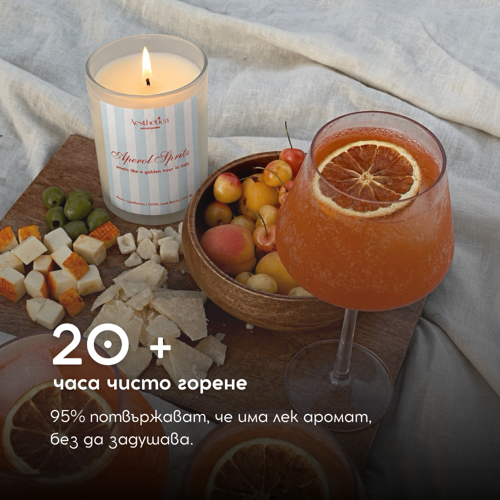 Aperol Spritz