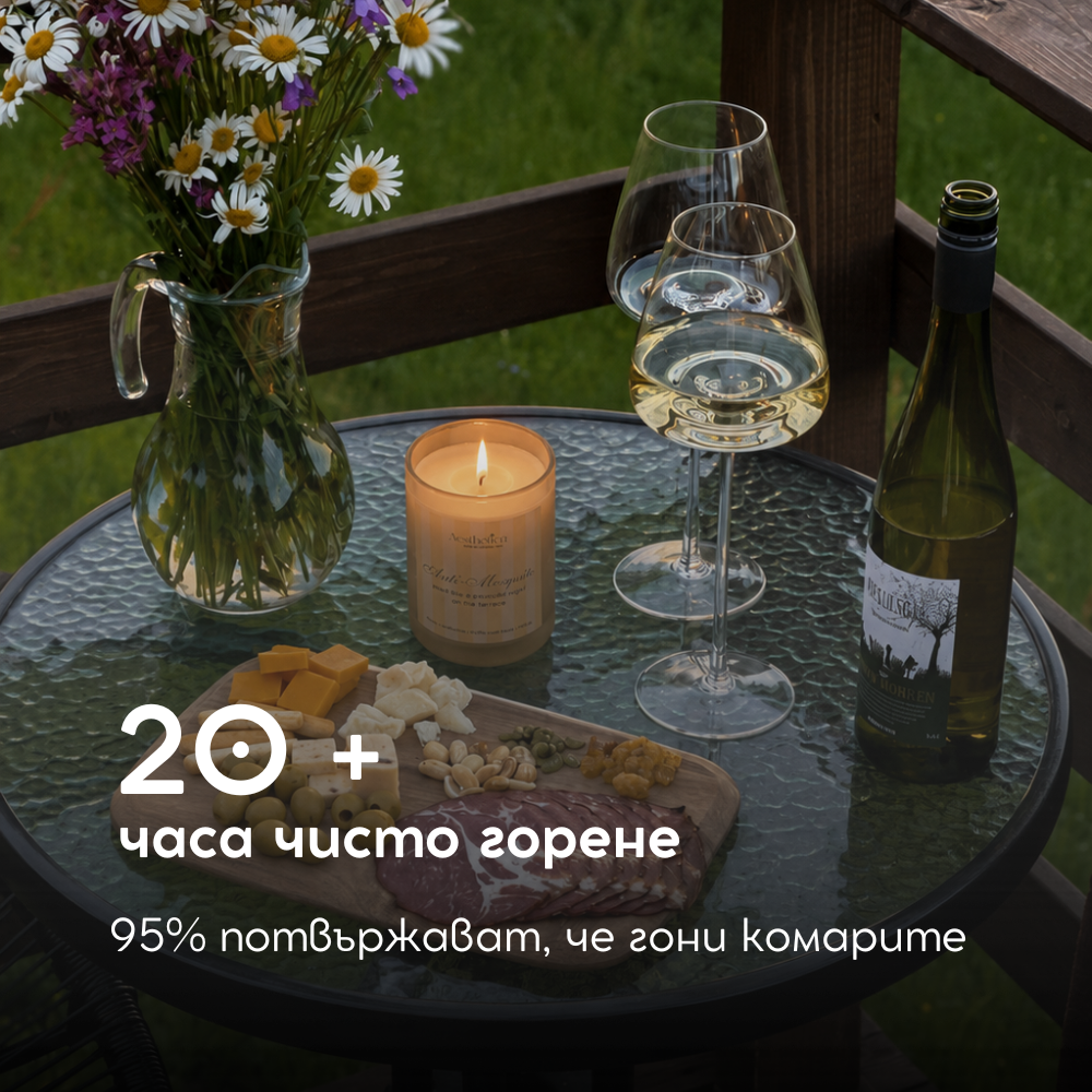 Anti-Mosquito (против комари)
